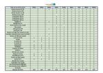 Kit A de 7.200 Watts Alta Eficiencia-MPPT - Imagen 2